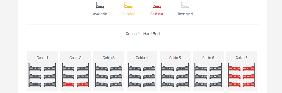 baolau-train-berth-selection-vietnam