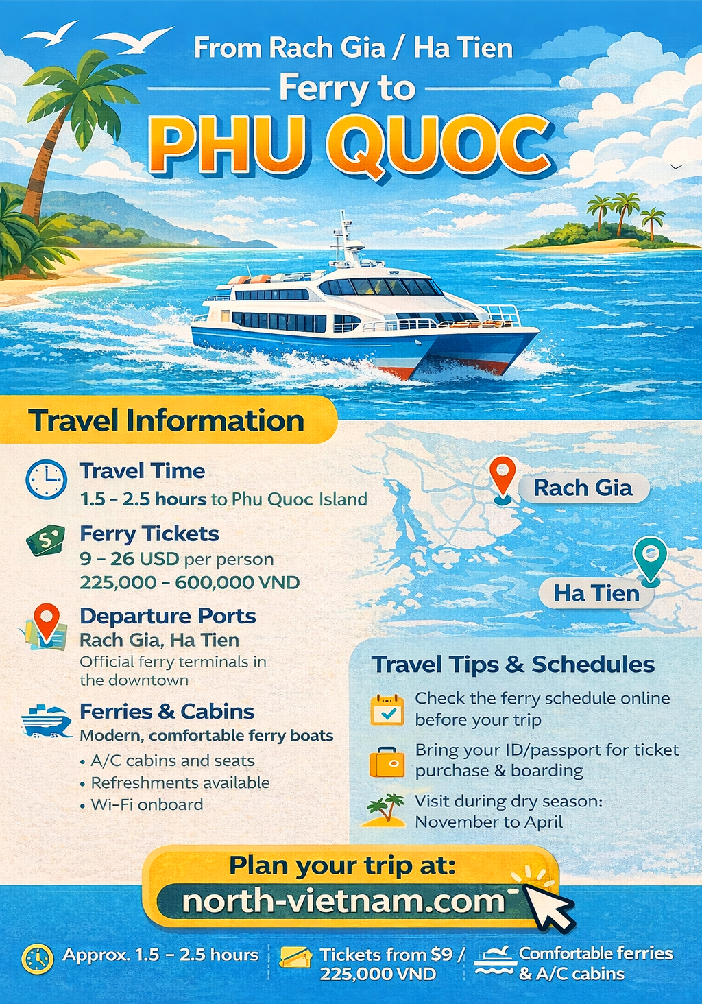Ferry transport from Rach Gia / Ha Tien to Phu Quoc=
