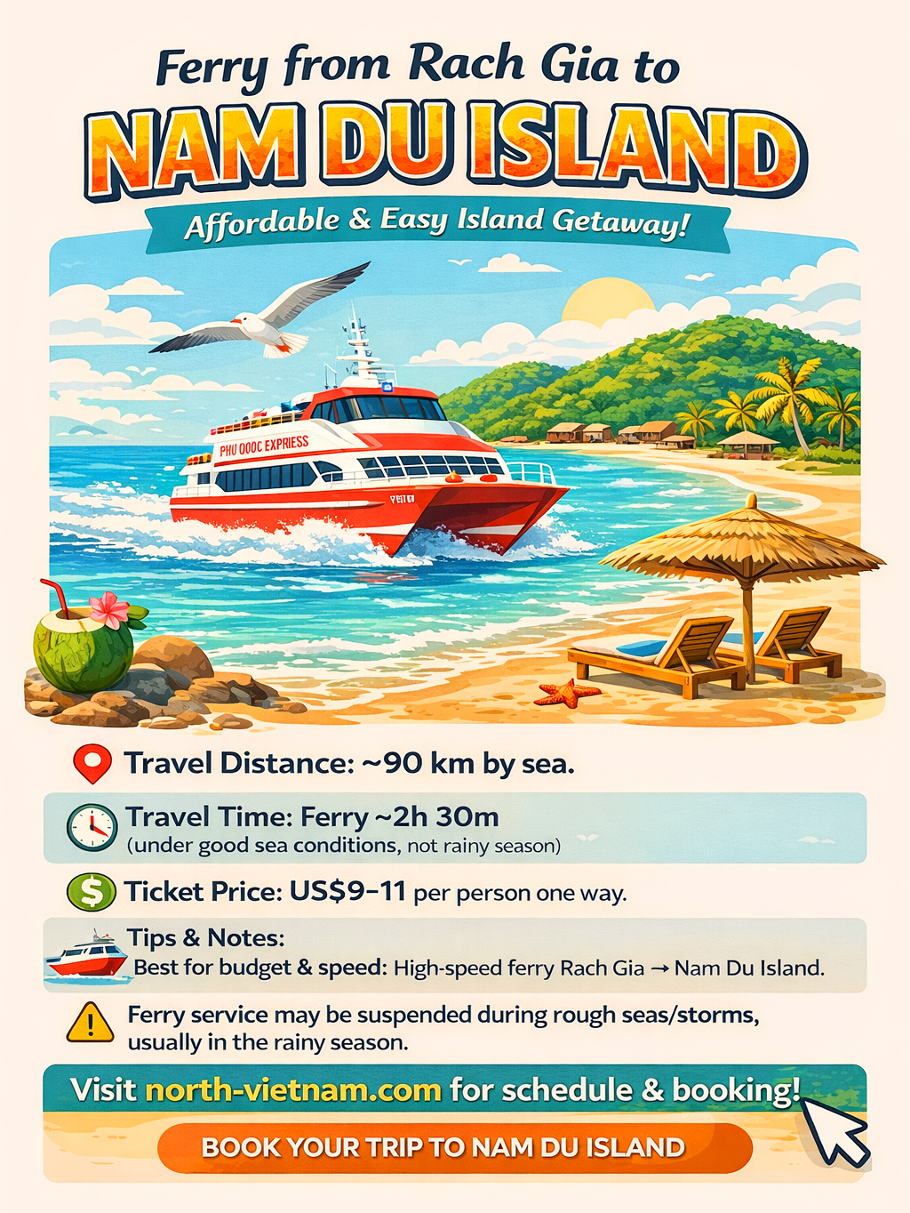 ferry-transport-rach-gia-to-nam-du-island-vietnam