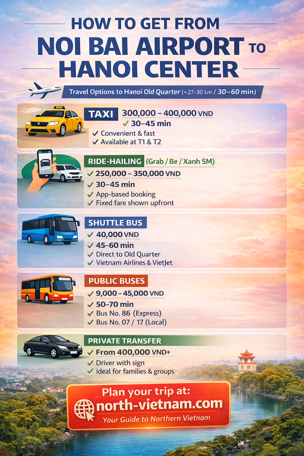 transport-options-noi-bai-airport-to-hanoi-center