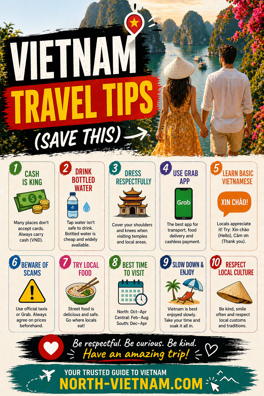Vietnam travel tips for first-time visitors including transportation, local customs, food, scams, money exchange, and safety advice