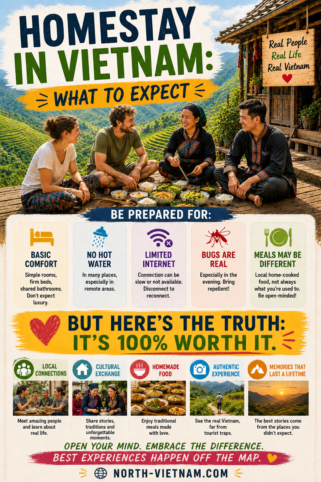 Vietnam homestay experience – what to expect before booking accommodation with a local family